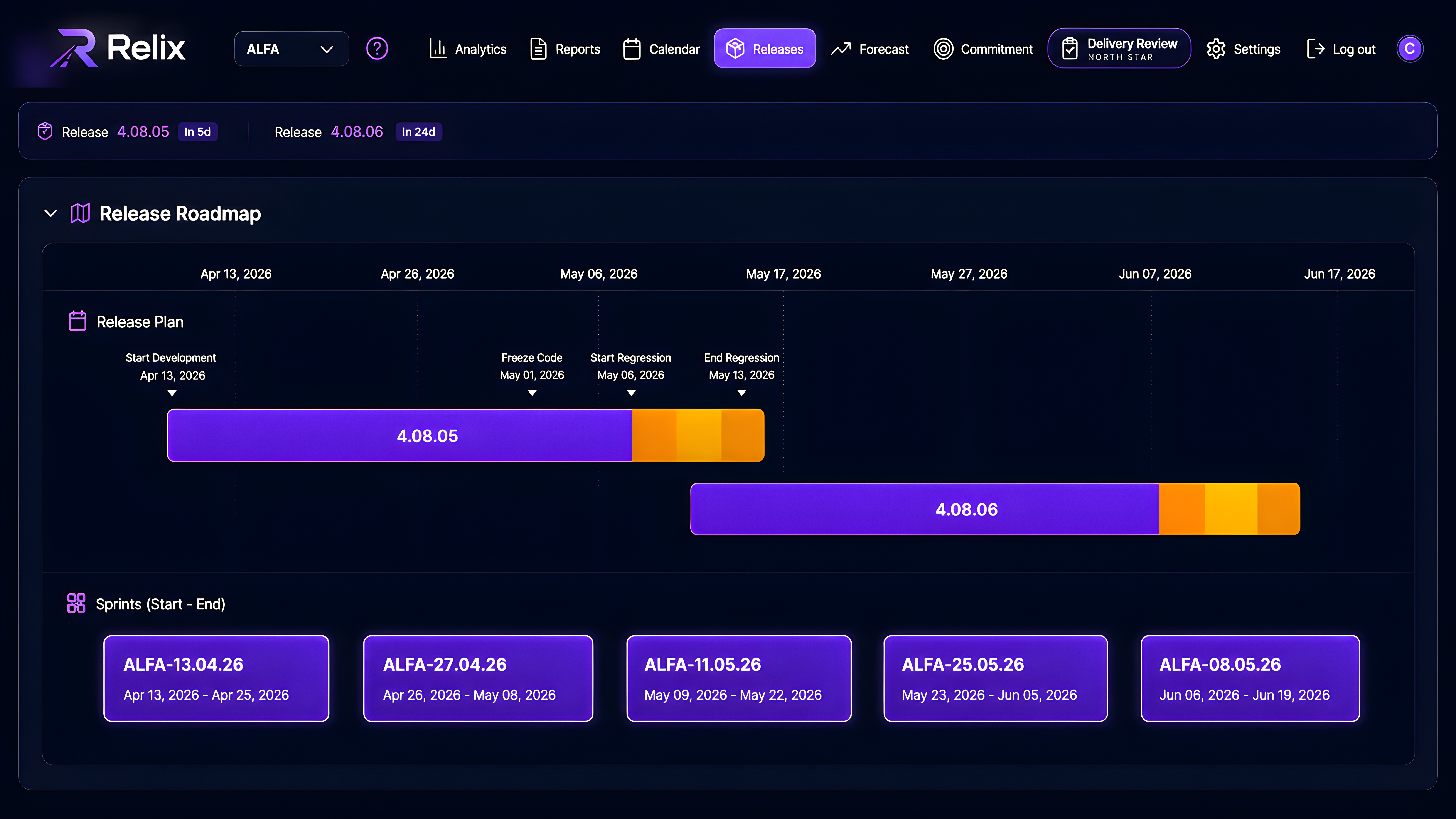 Relix Release Roadmap — 4.08.05 current release bar with Freeze Code and Regression milestones, 4.08.06 upcoming release bar on a horizontal timeline